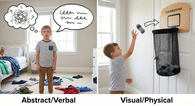 Encouraging Independence Through Visual and Physical Activities at Home